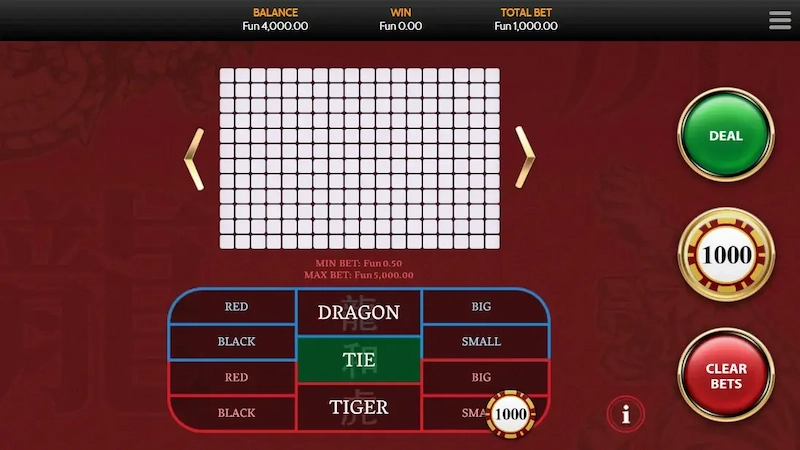 Betting Options in Dragon Tiger